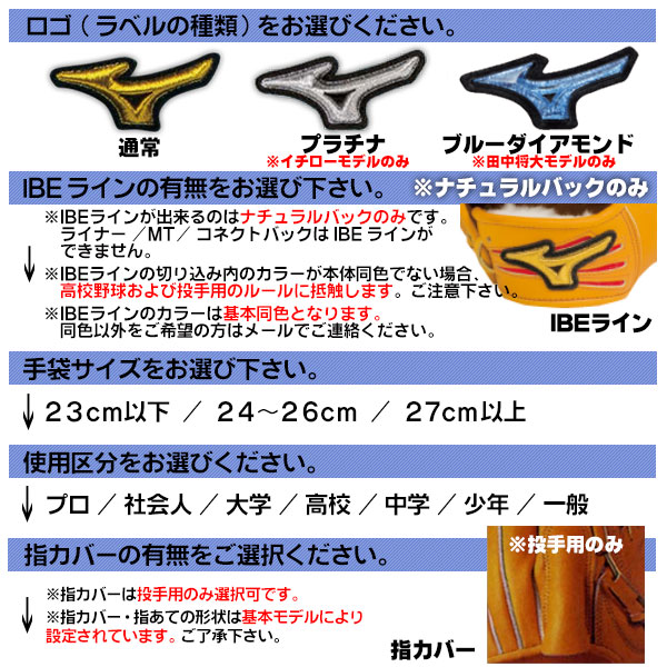 楽天市場】ミズノプロ オーダーグラブ 軟式グローブ 基本モデル 菅野