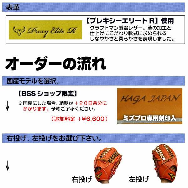 楽天市場】ミズノプロ オーダーグラブ 軟式グローブ 軟式用 田中将大