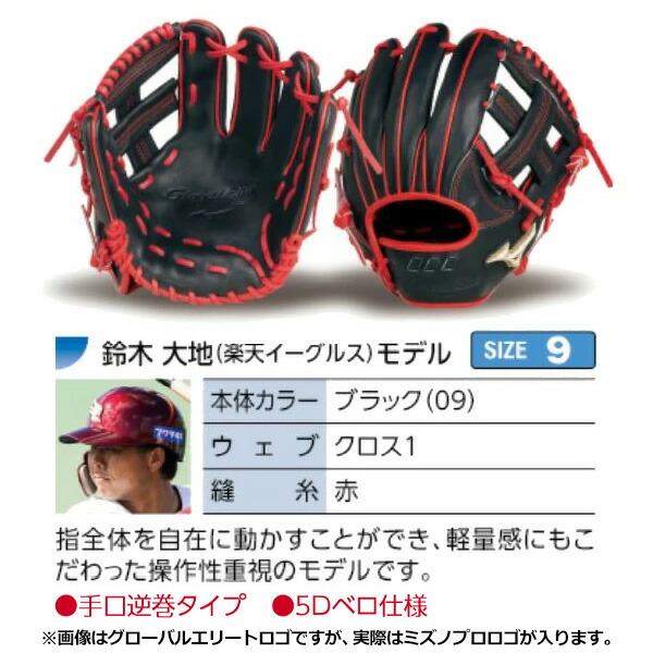 ミズノプロ軟式オーダーグラブ(外野手) 楽天市場】ミズノプロ オーダー