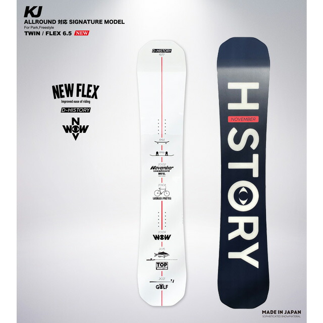 楽天市場】november artiste 152の通販