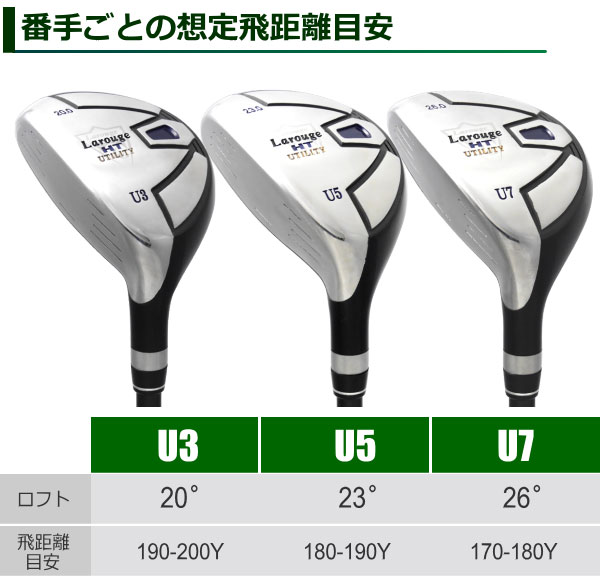 楽天市場】【左利き用】左用ユーティリティ【FD-60：標準シャフト