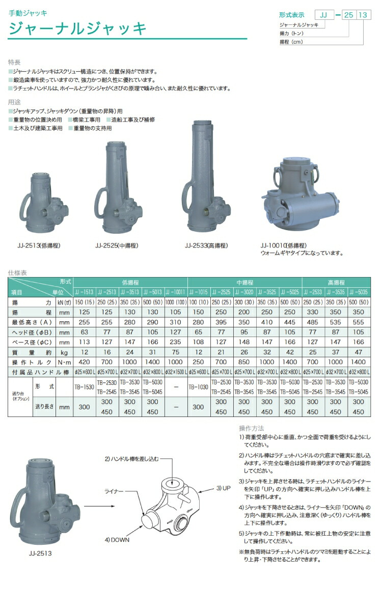 楽天市場】大阪ジャッキ製作所 JJ-2513 ジャーナルジャッキ 低揚程