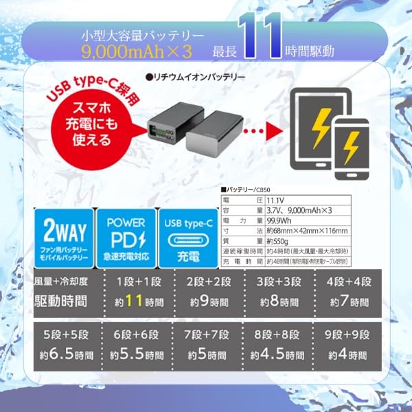 楽天市場】2025年モデル クロスファン イーエックス スターターセット
