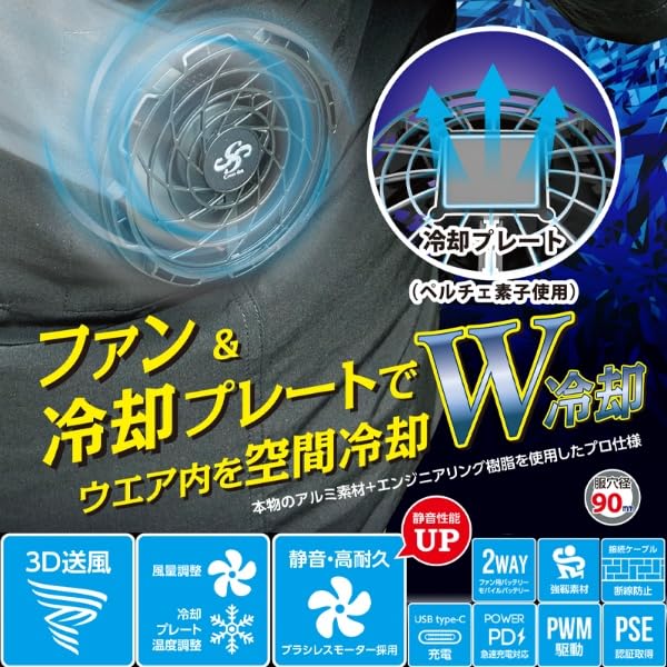 楽天市場】2025年モデル クロスファン イーエックス スターターセット