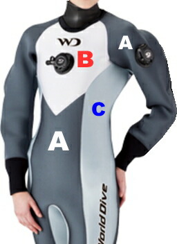 楽天市場】ワールドダイブ ドライスーツ ZE19 3.5mm＊マルチエラス