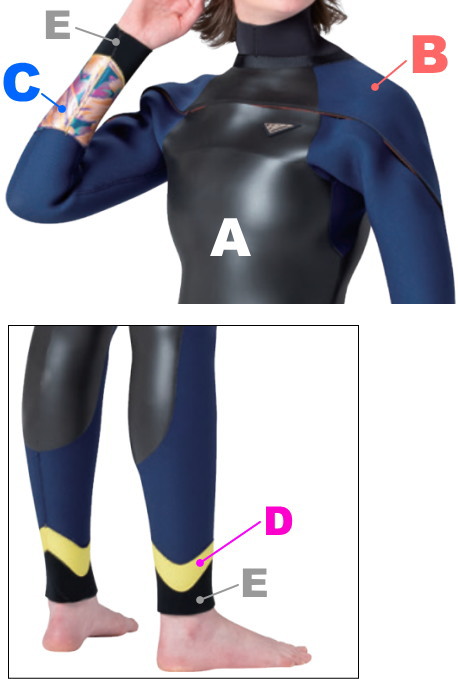 楽天市場】ワールドダイブ／ダイビングスーツ セミドライスーツCSD65