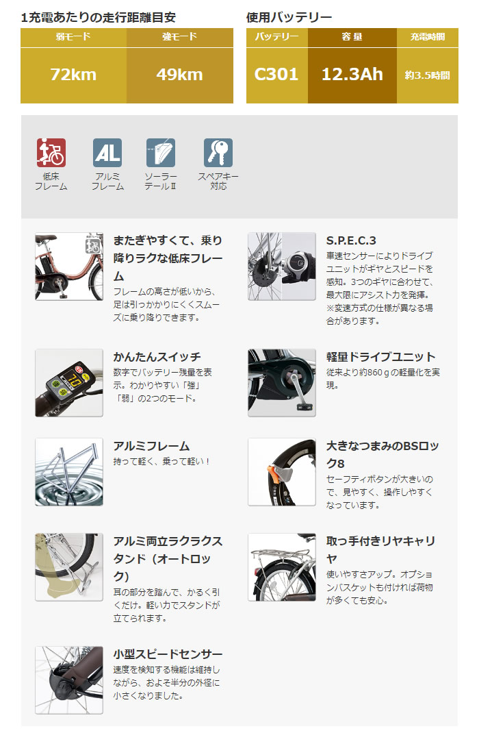 楽天市場】ブリヂストン アシスタユニプレミア 20インチ 2018年-2025年