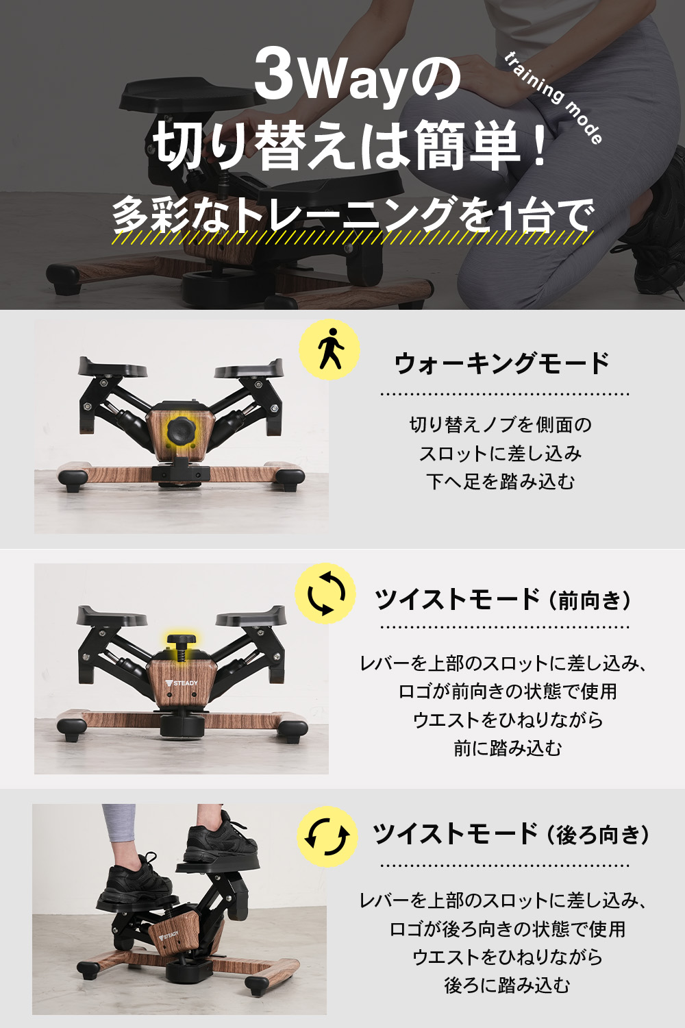 楽天市場】＼ポイント5倍 ~2/25 23:59まで／ツイストステッパー