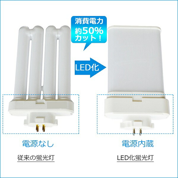 楽天市場】FML27EX-N LED コンパクト蛍光灯 FML27EX-N FML27EXN LED