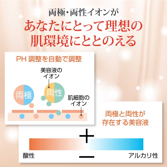 楽天市場】【ポイント5倍】【メール便】ヌービス セル（美容液マスク