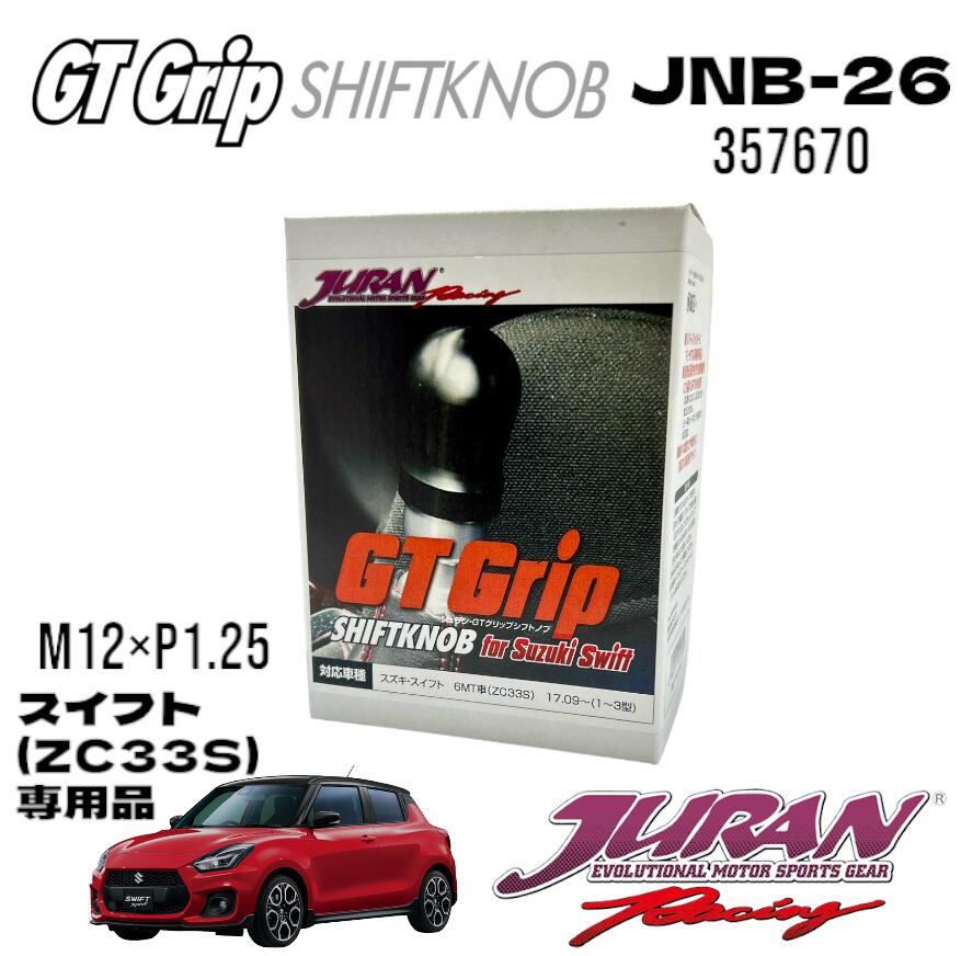 楽天市場】JURAN ジュラン JNB-26 M12×1.25 スズキスイフトZC33S専用