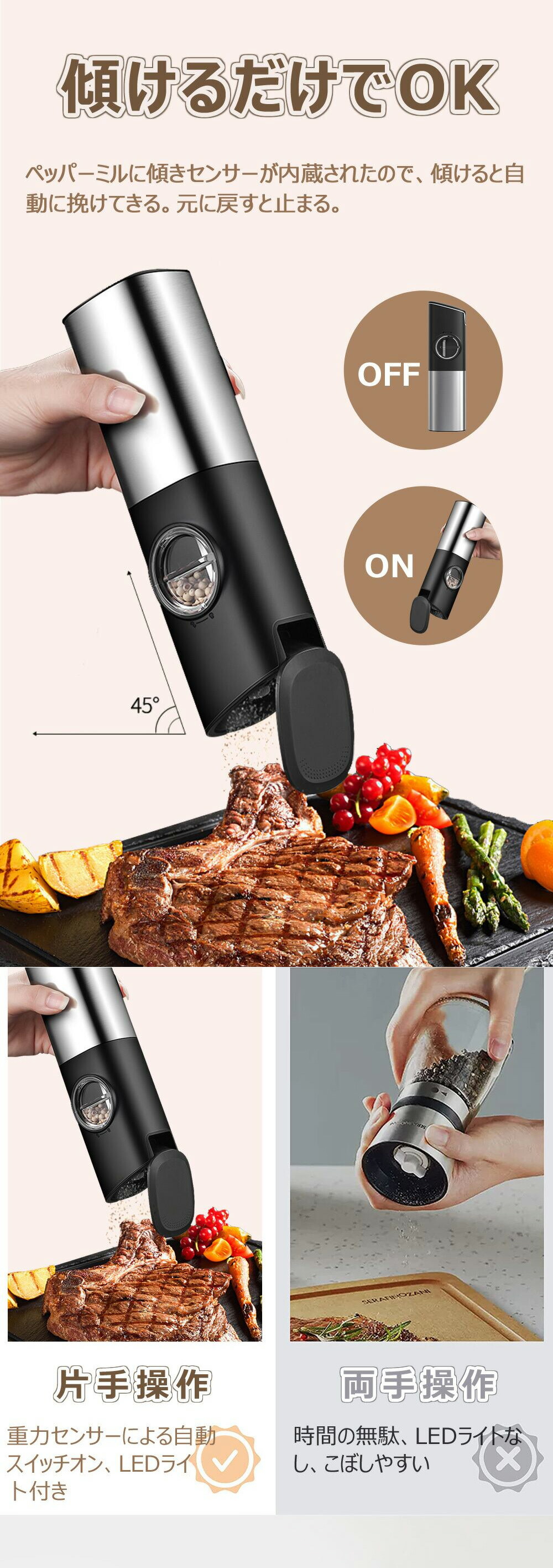 楽天市場】【P5倍 500 OFF】電動ミル セット スタンドベース付 収納