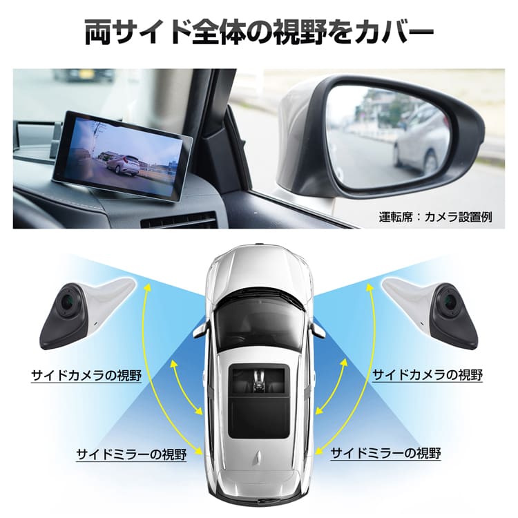 楽天市場】【20(金)10時〜5%オフCP】サイドカメラ ドラレコ ドライブ