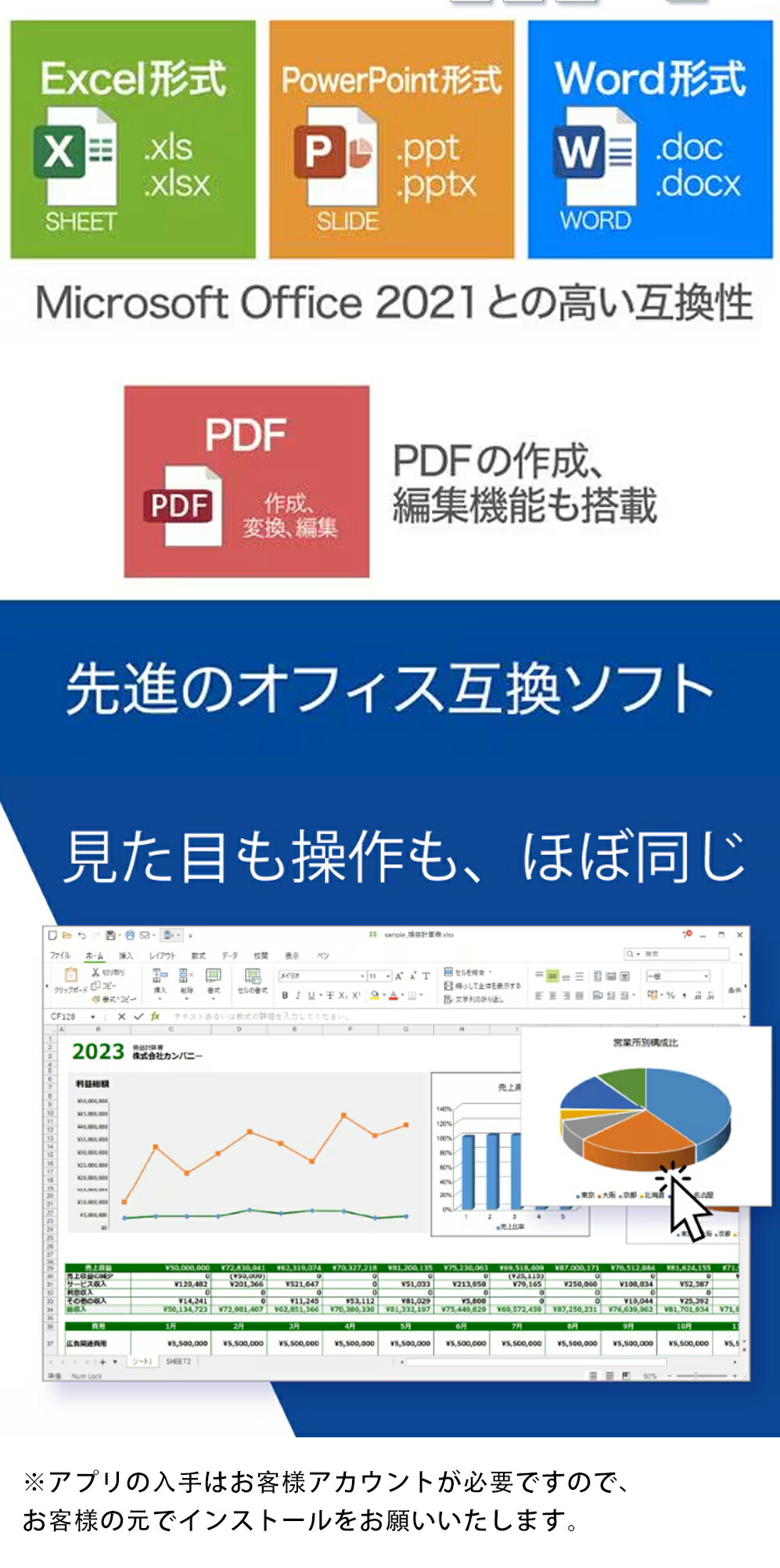 楽天市場】【新品】2024年最新モデル！第10世代Intel Celeron N4020