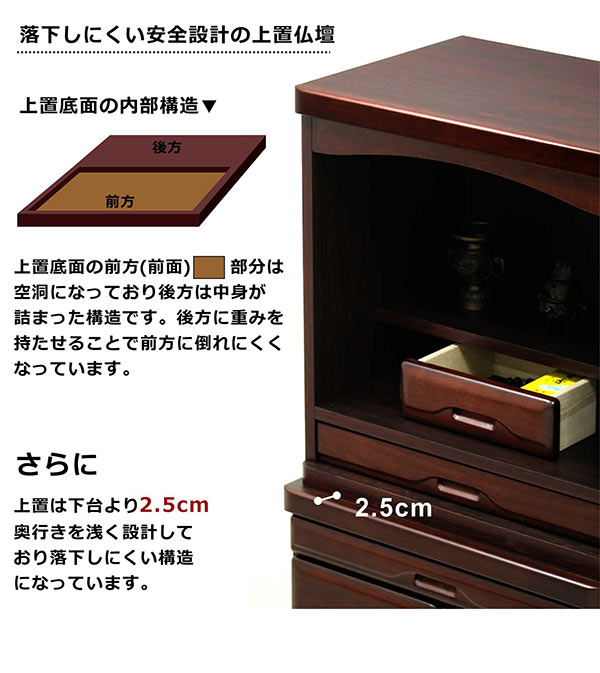 楽天市場】仏壇 台 開き戸 幅60cm 開き戸 上置き 2点セット 日本製