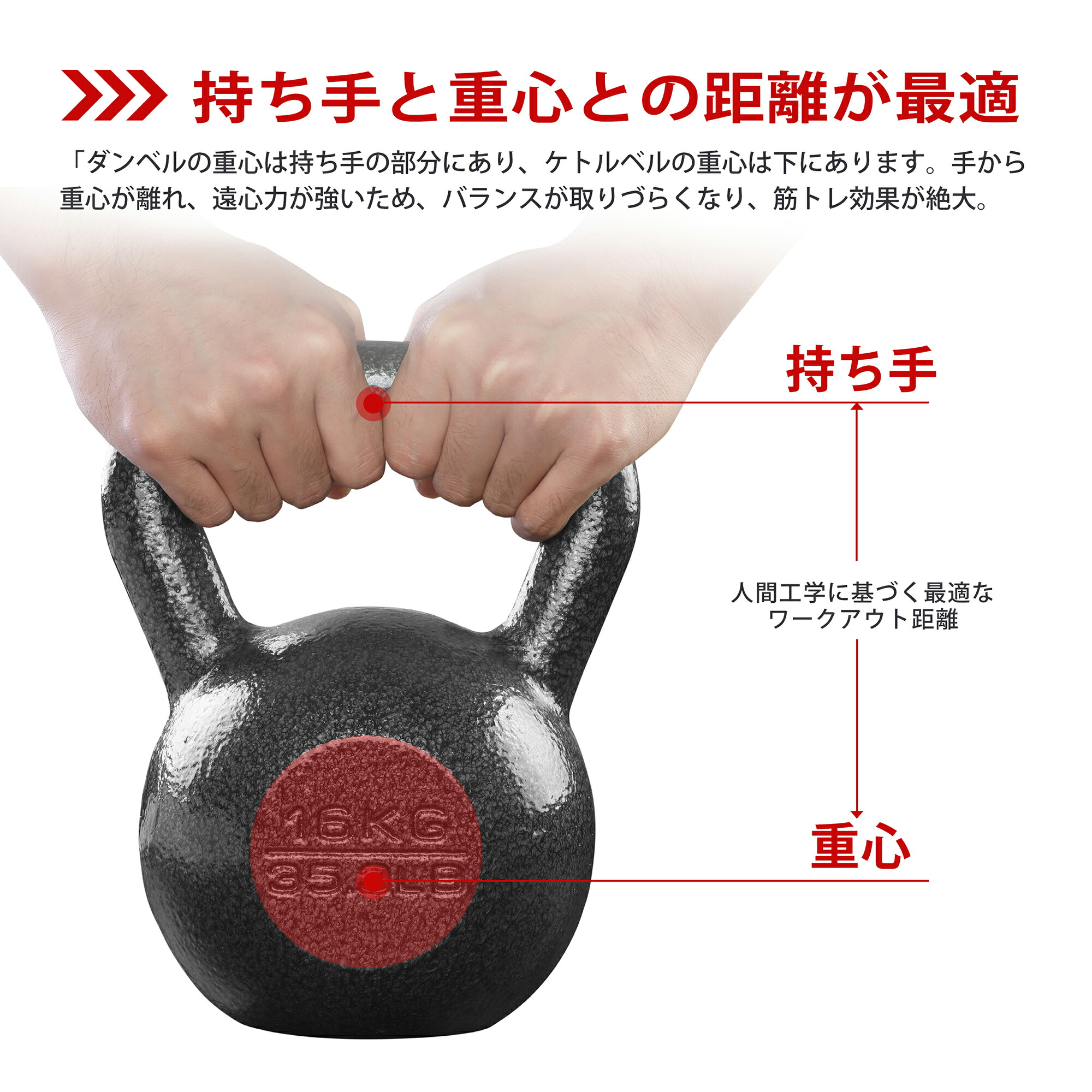 楽天市場】PROIRON ケトルベル 4kg 8kg 12kg 16kg 一体型鋳鉄 ジムや