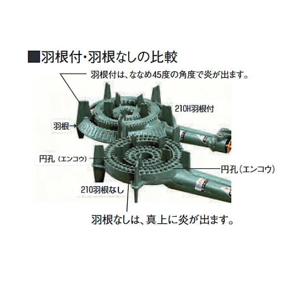 楽天市場】タチバナ 鋳物ガスコンロ TS-330 バーナー・下枠セット 三重