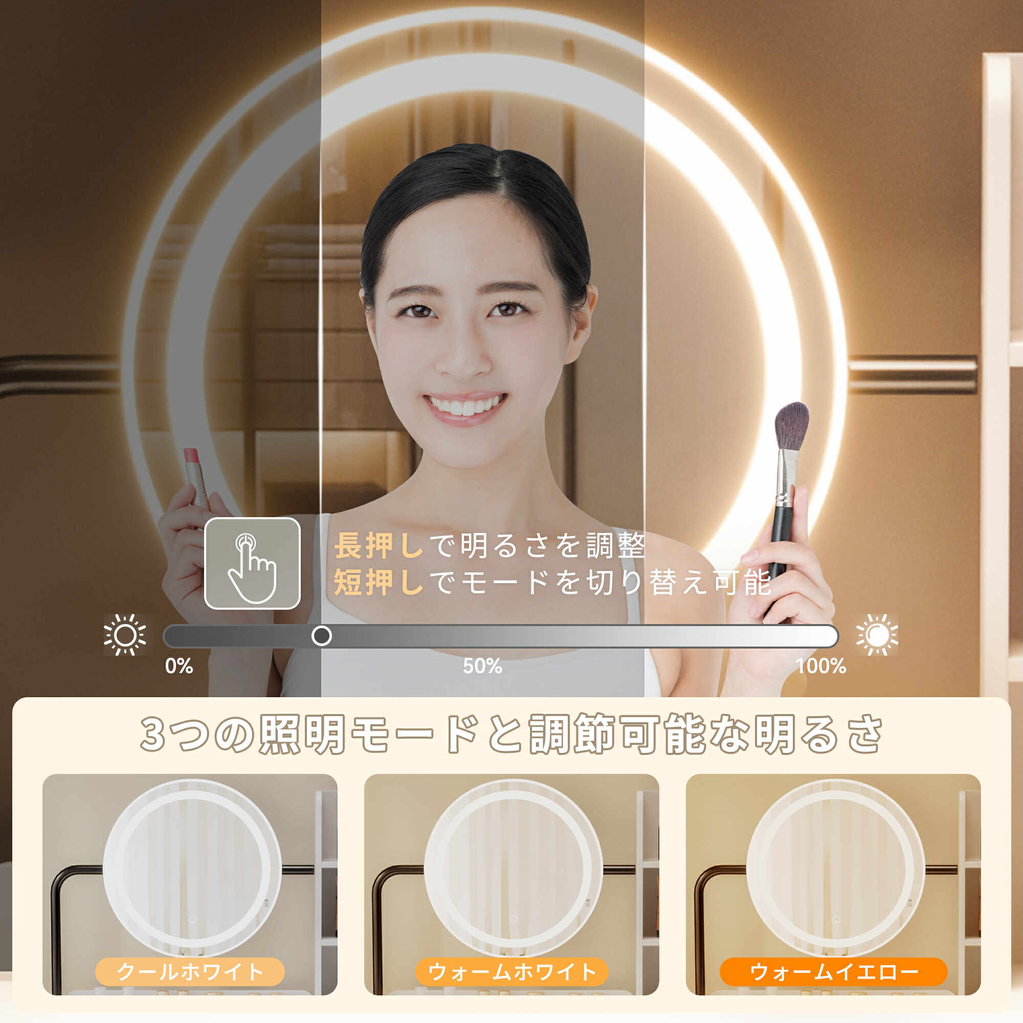 楽天市場】＼マラソン限定☆クーポン満載爆売中！／ドレッサー LED