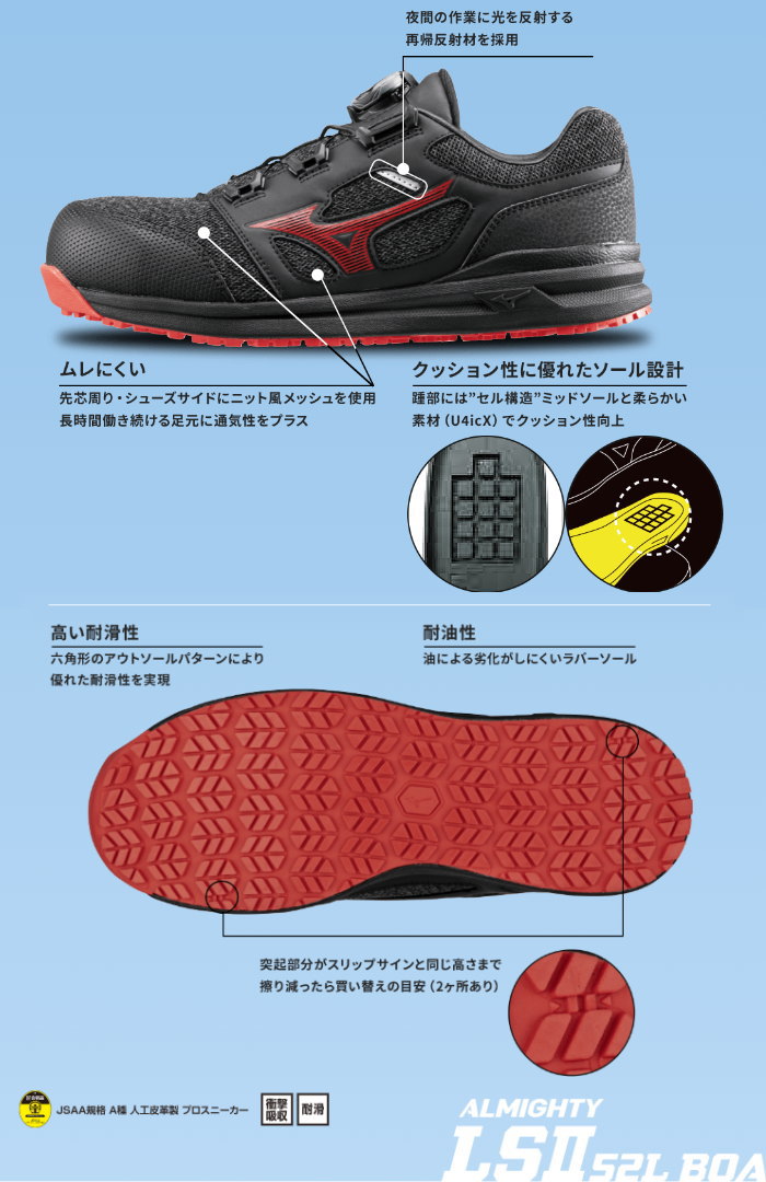 楽天市場】ミズノ MIZUNO 安全靴 作業靴 ローカット オールマイティ