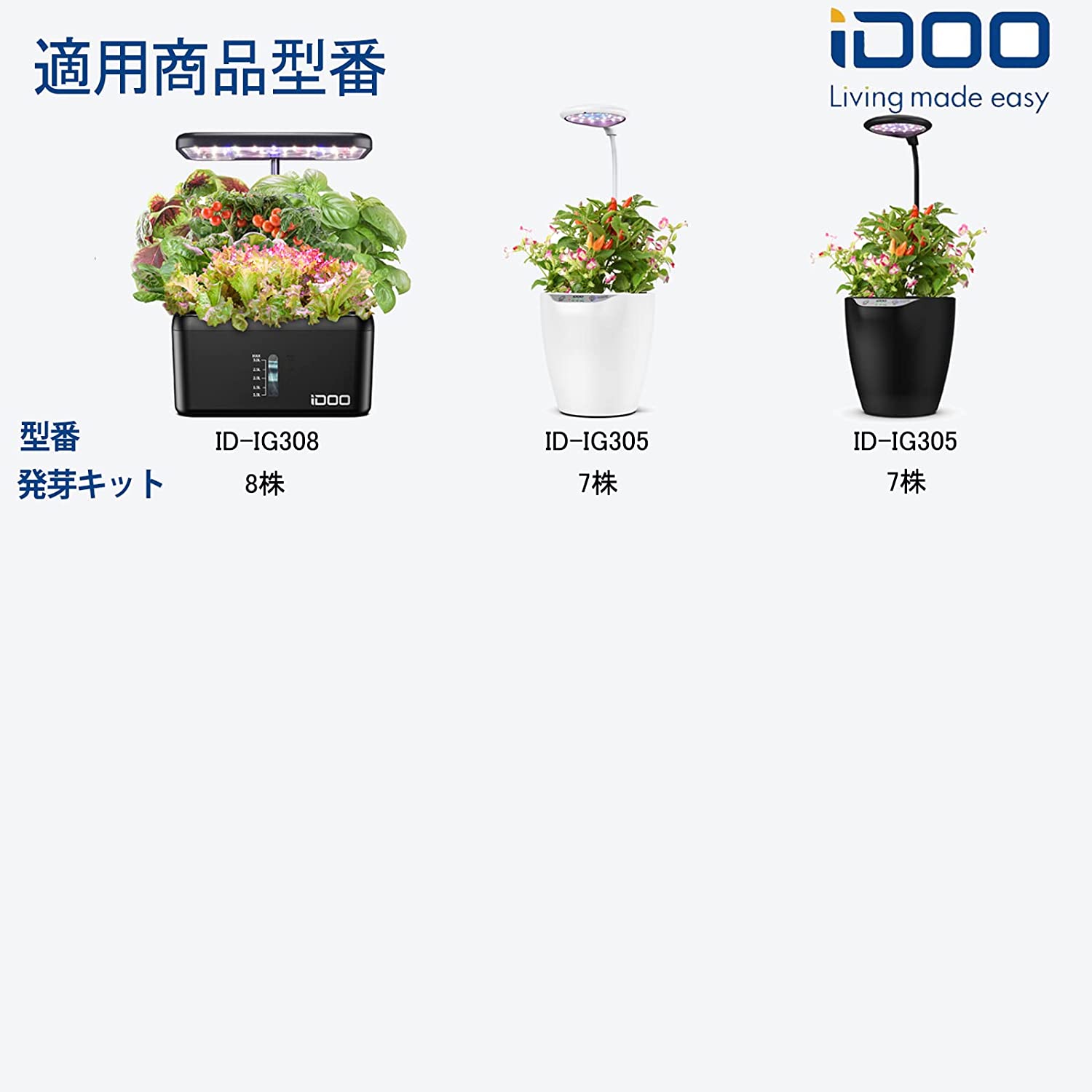 楽天市場】【最大4000OFFクーポン配布中】iDOO 水耕栽培キット 12個の