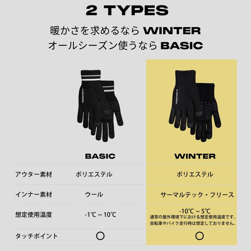 楽天市場】MOZAMBIQUE 防水手袋 グローブ 完全防水 ニット サーマル