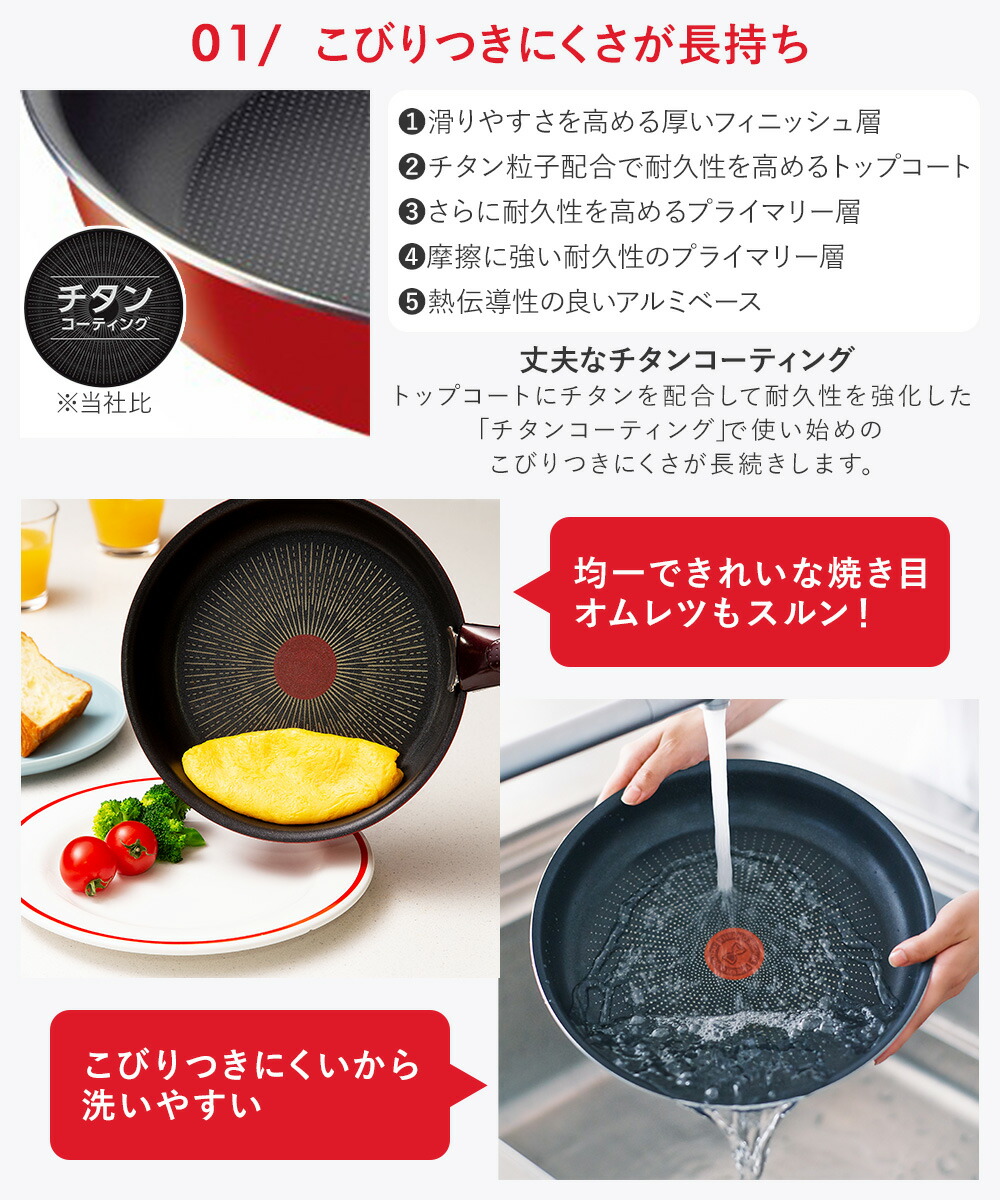 楽天市場】T-fal インジニオ・ネオ パプリカレッド セット7 L15190