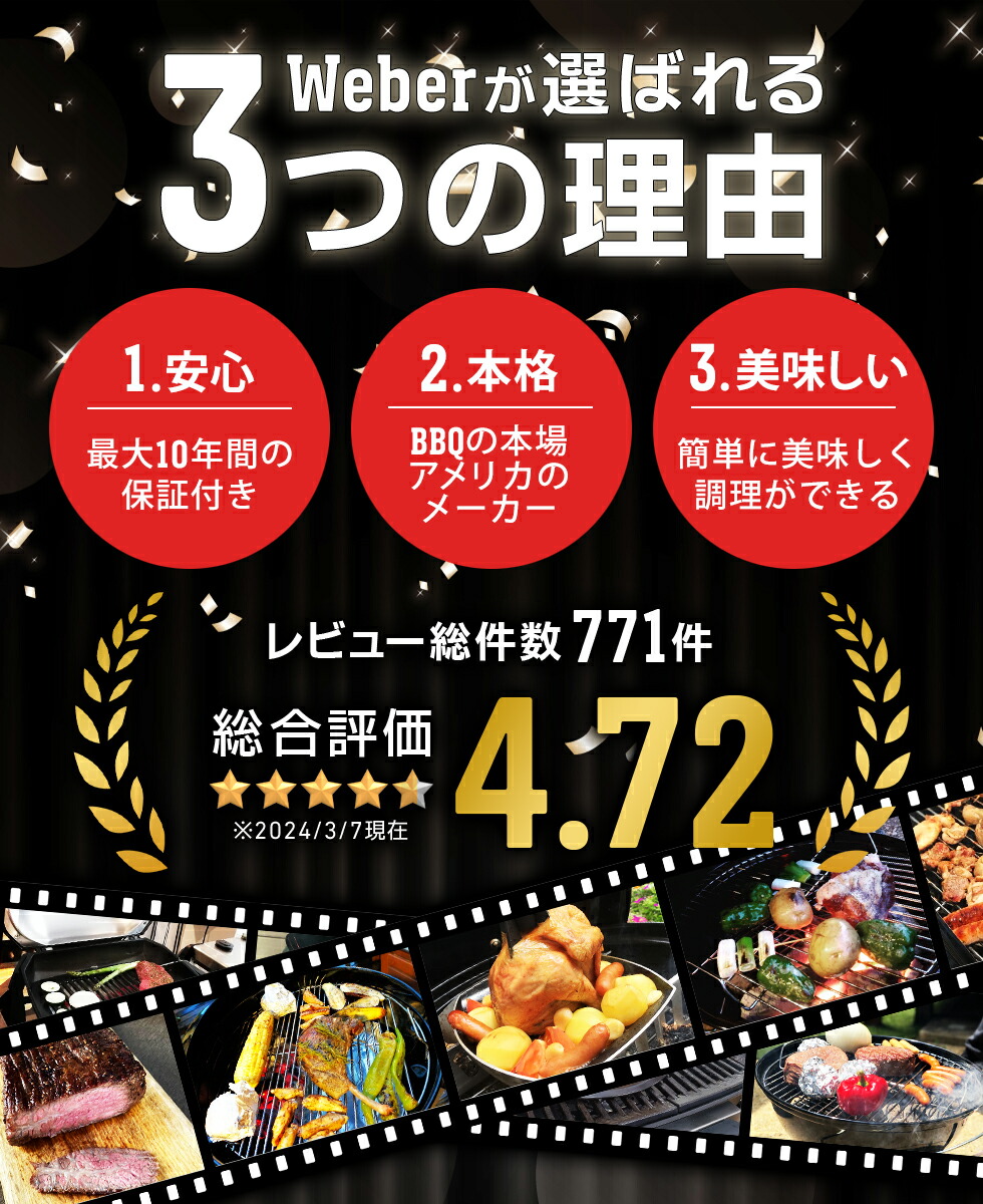 楽天市場】57cm コンパクトケトル カバーセット 1501429