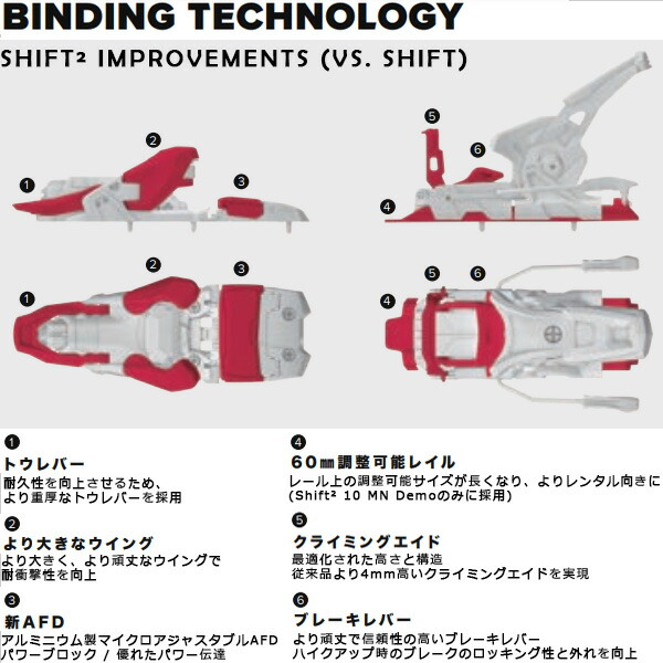 楽天市場】【2/22まで☆3000円以上で300円OFFクーポン】サロモン