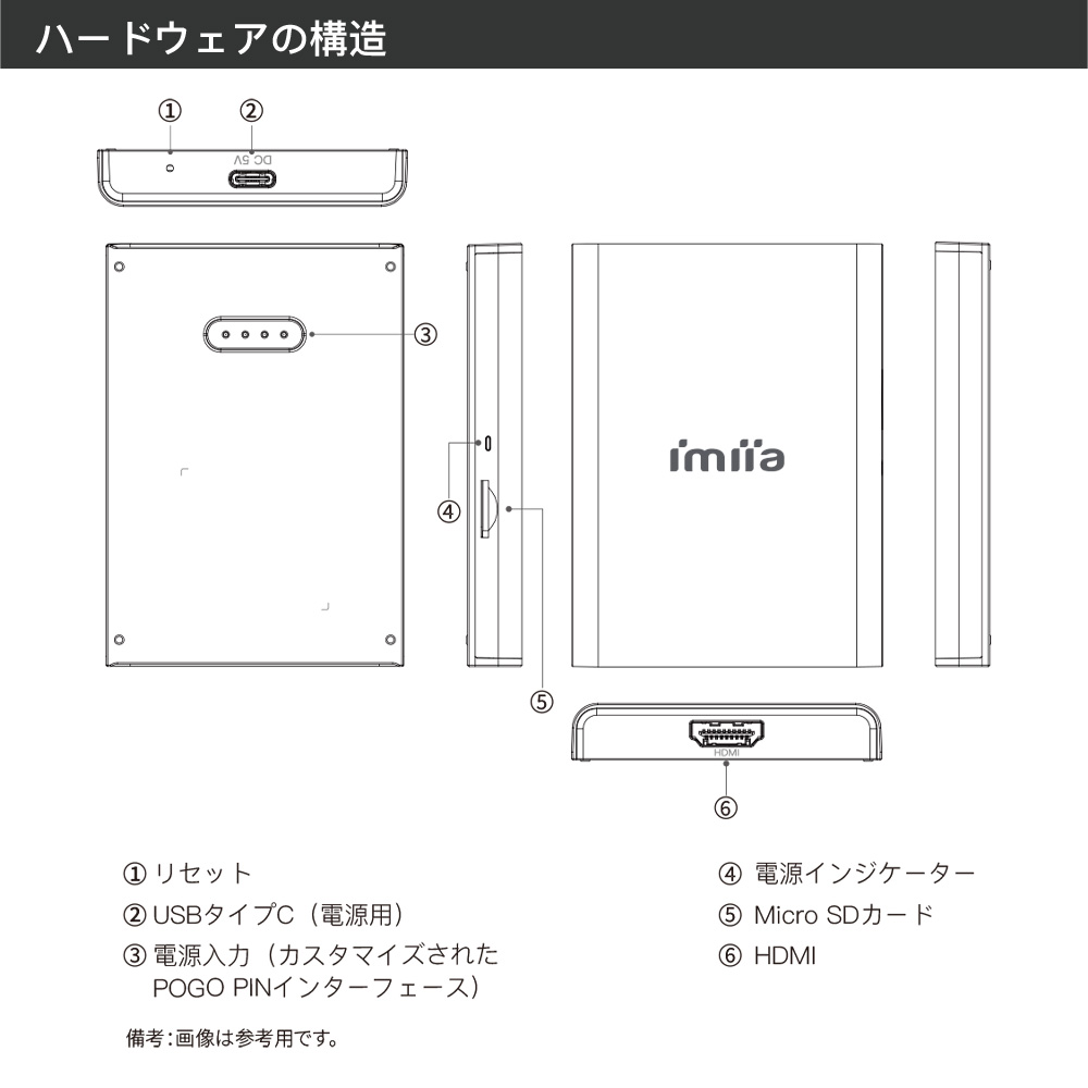 楽天市場】GOOVIS D4 Dongleメディアプレーヤー : ME・Better