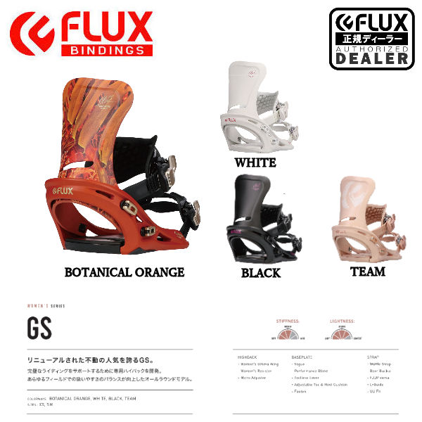 flux-2021-gs_1.jpg