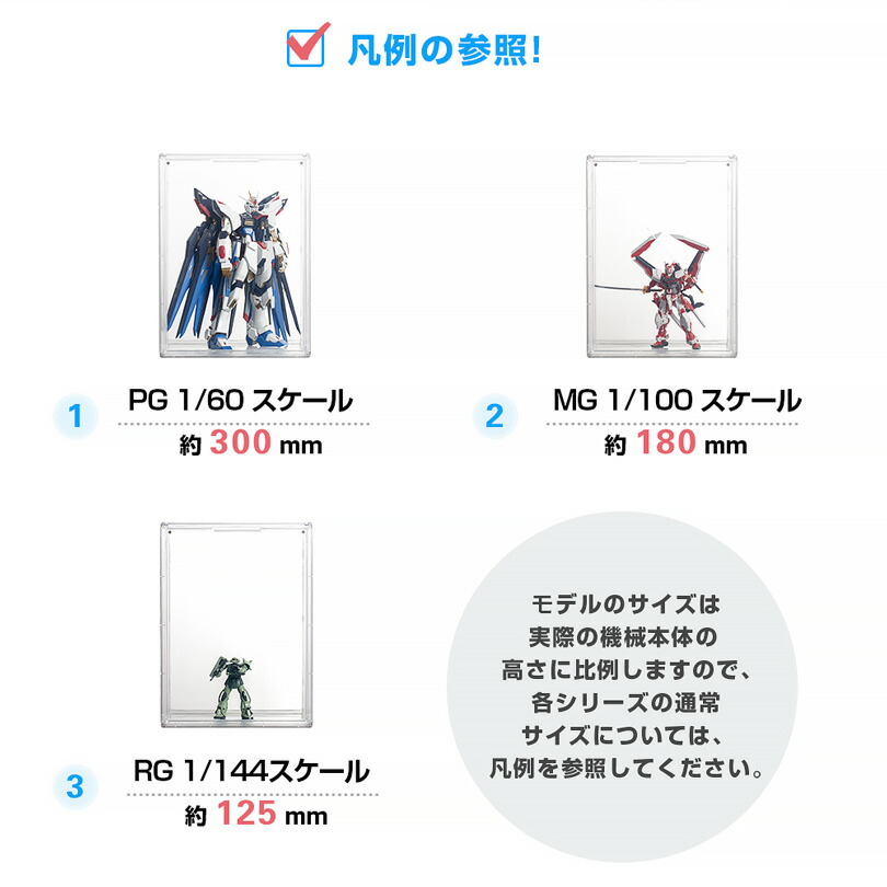 楽天市場】フィギュアケース クリア ディスプレイボックス