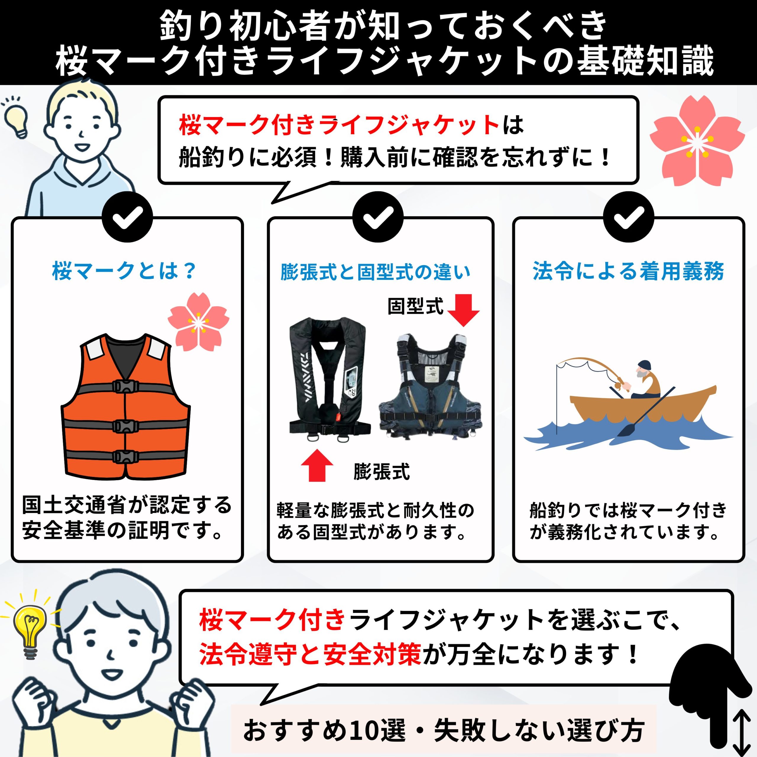 桜マーク付きライフジャケットの選び方｜釣りで安全・安心を確保する