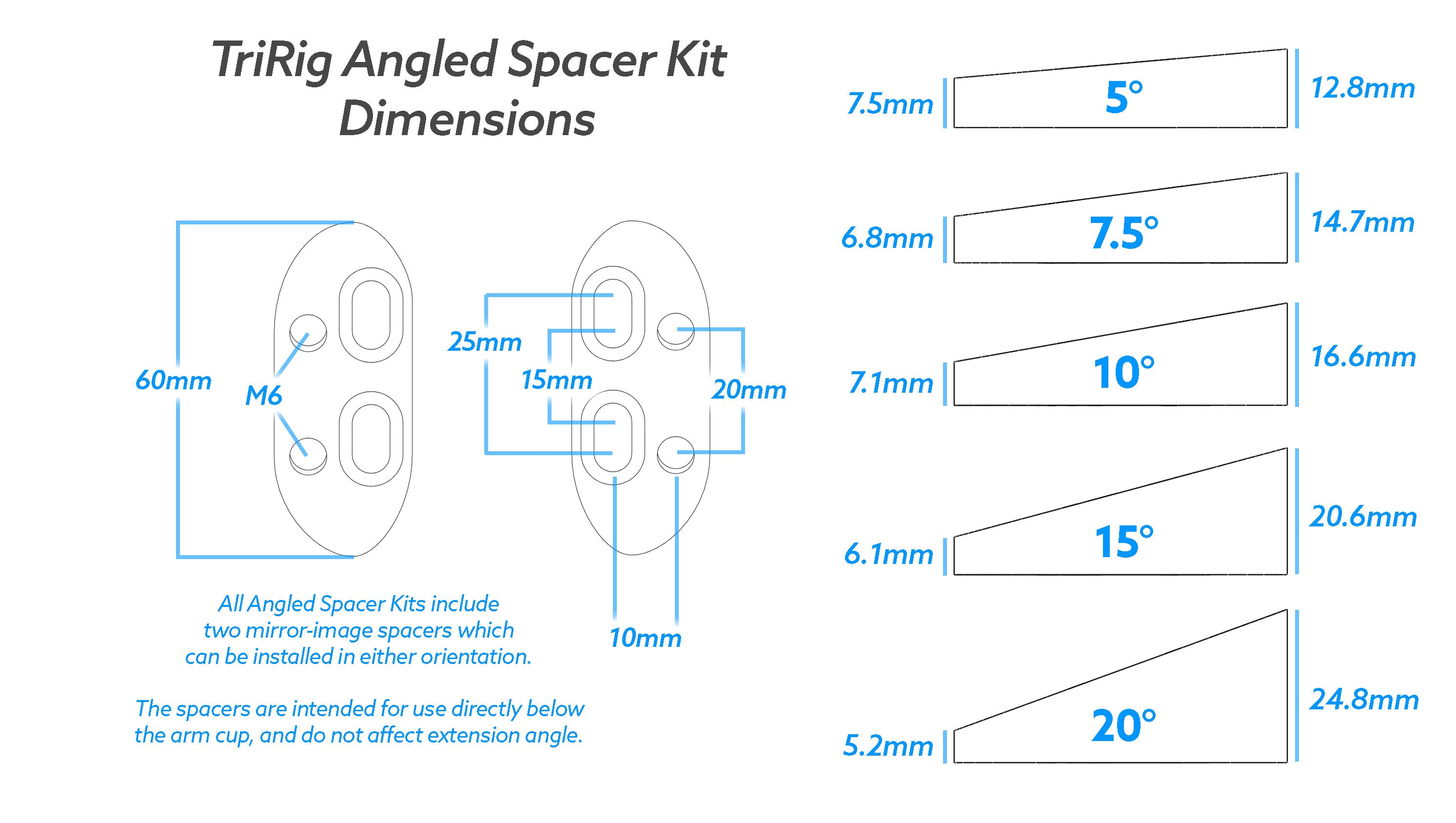 Angled Spacers for Arm Cups | Tririg