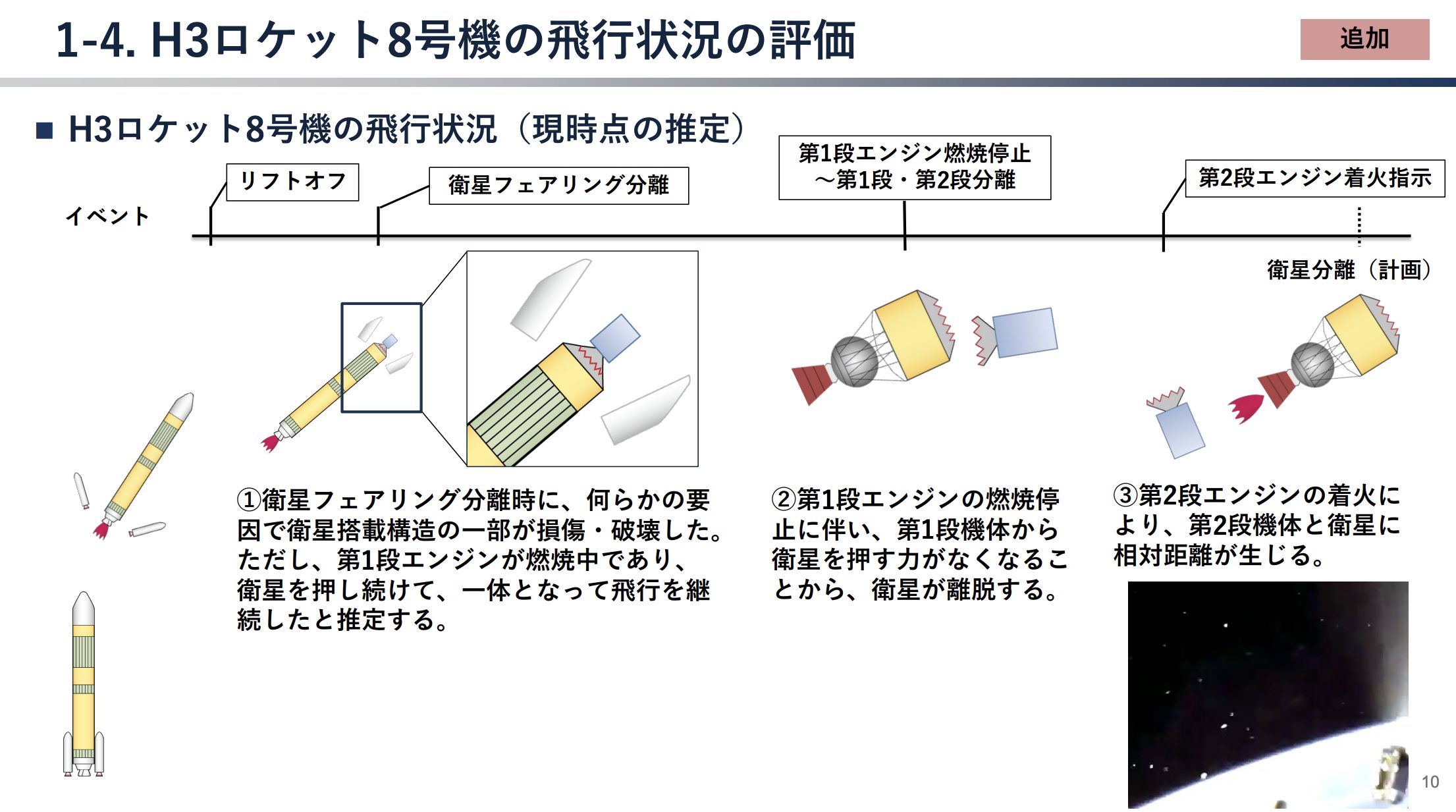 GE6 GE8 ロケットファクトリー 新品未使用品 値引き交渉はコメントで ロケットファクトリー GE6 GE8 二度と出ない新品未使用 2025年最新