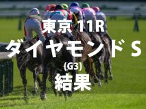 香港スプリント】ロードカナロアが完勝！｜競馬ニュース｜競馬予想の