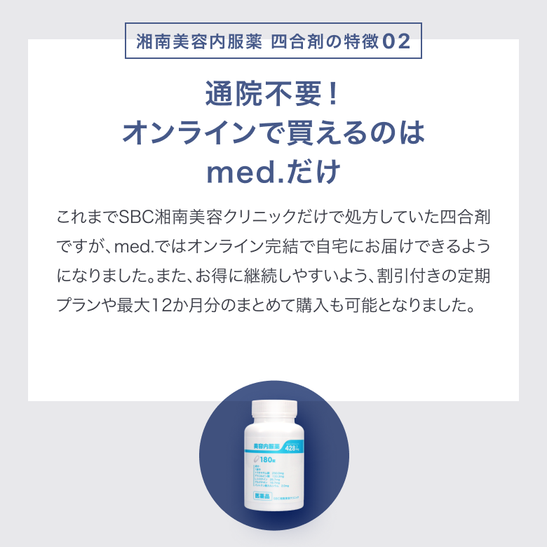 湘南美容内服薬「四合剤」の通販｜楽天・湘南美容のお薬の通販