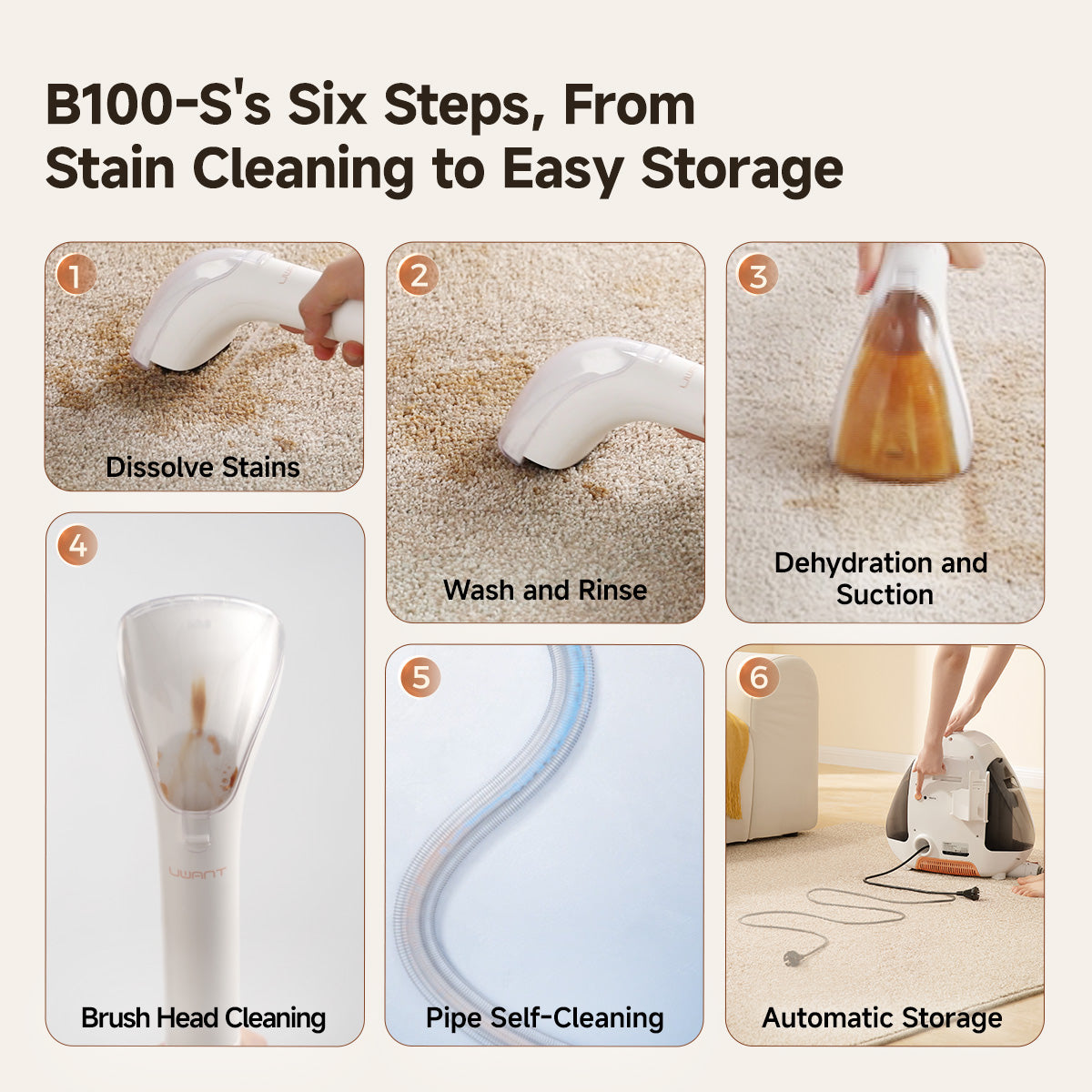 UWANT B100-S Spot Cleaner – UWANT