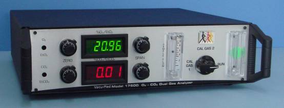 WAKOS C AIR ANALYZER 2セット Gas Analyzer, O2 & CO2 Analyzer - Std