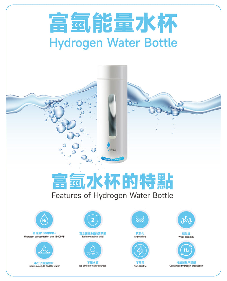 テラヘルツデバイス – viiva