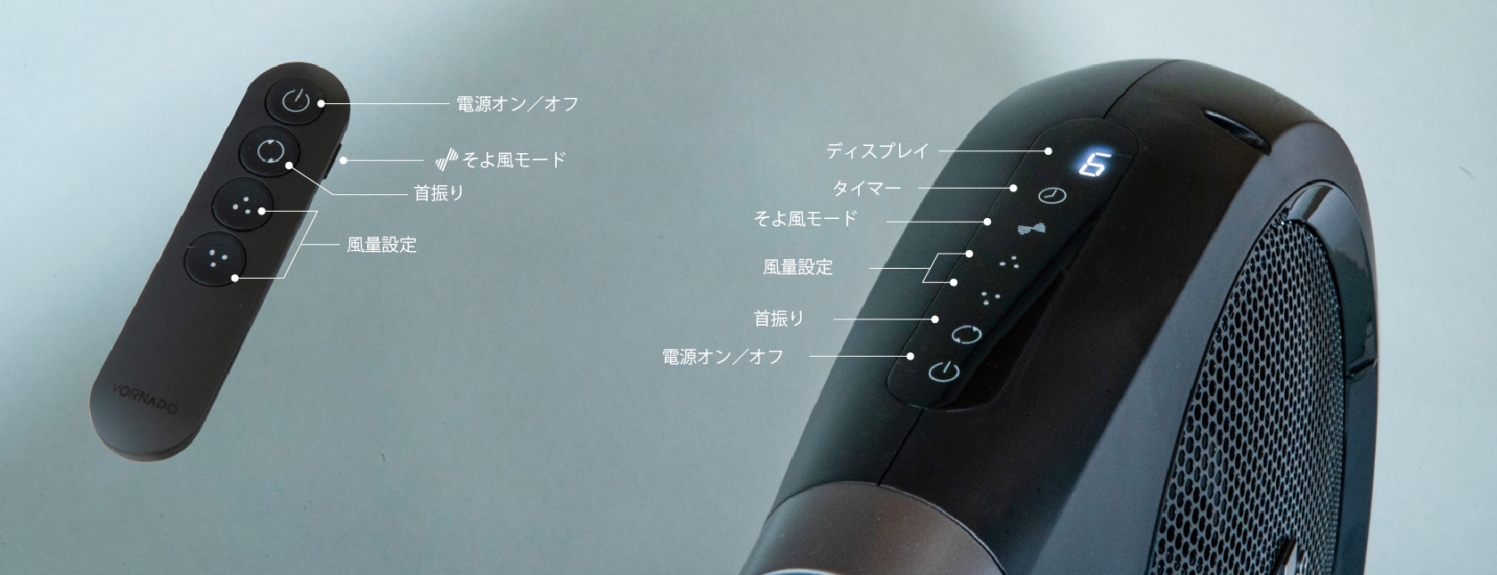 ボルネード STRATA8T-JP サーキュレーター DCモーターモデル - VORNADO