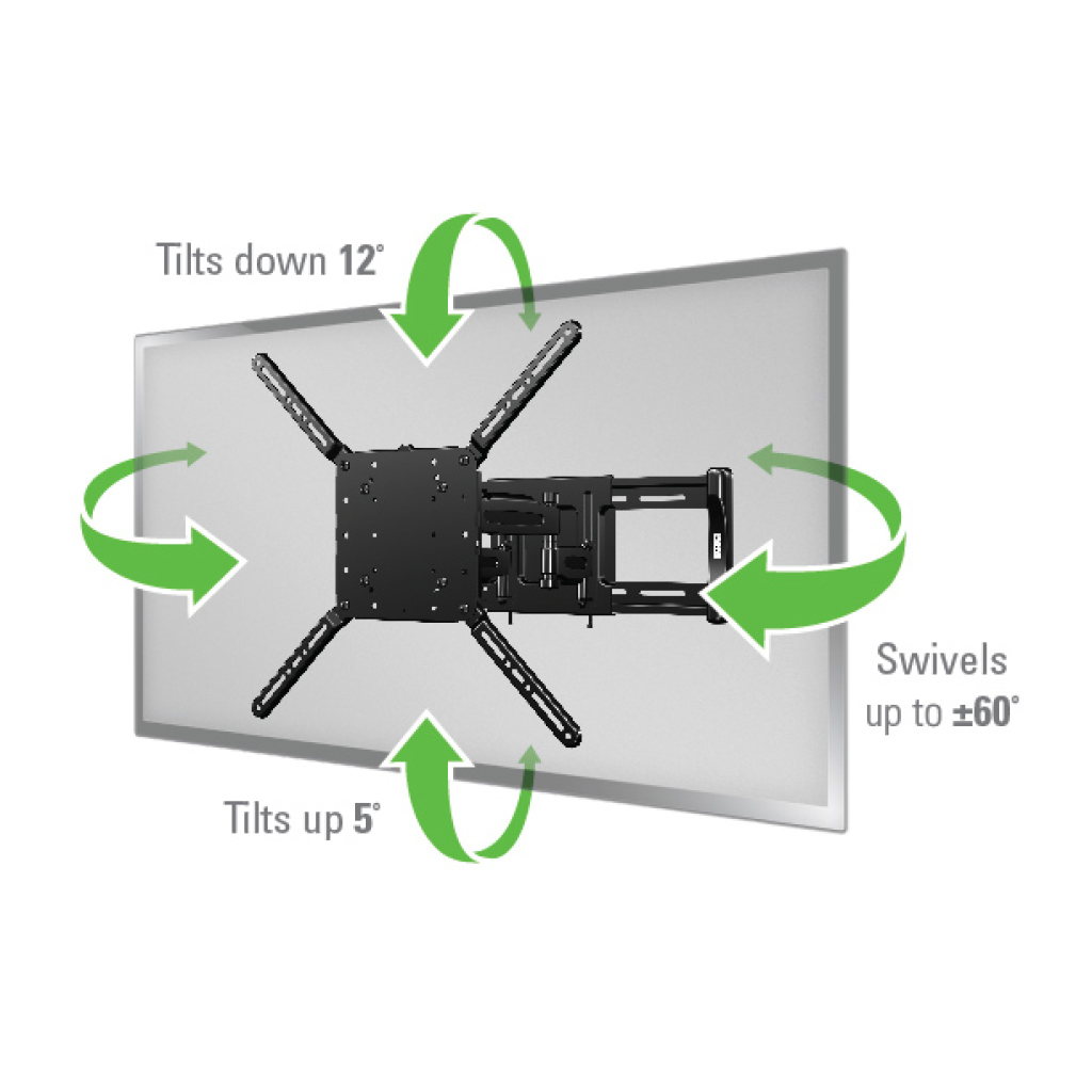SANUS VuePoint FLF118 | Full-Motion Wall Mounts | TV Mounts and