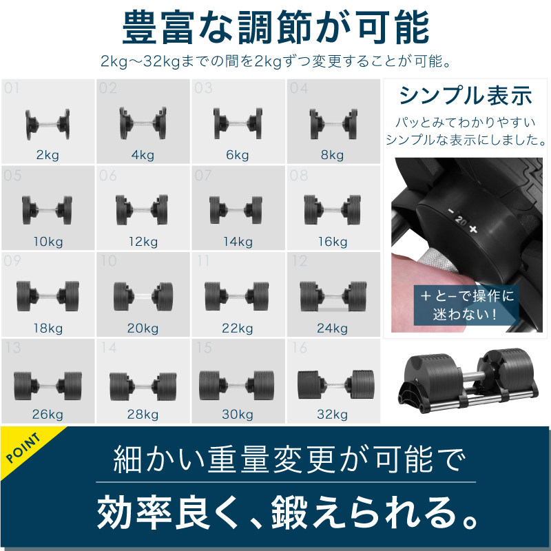 年に一度の総決算セールFINAL！】【1年保証】 フレックスベル 2kg刻み