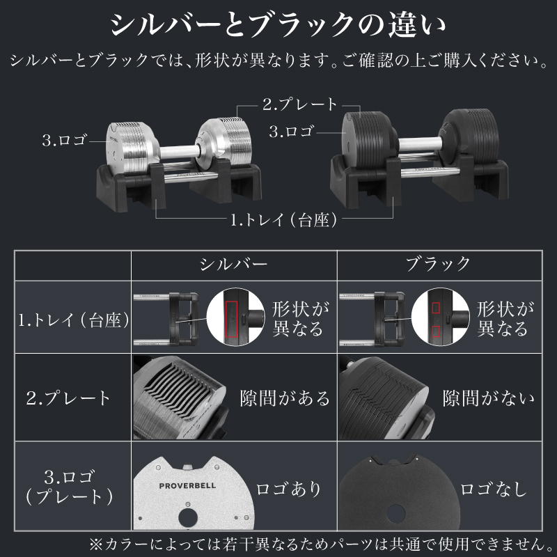年に一度の総決算セールFINAL！】 プロバーベル 32.5kg 1.5kg刻み 1個