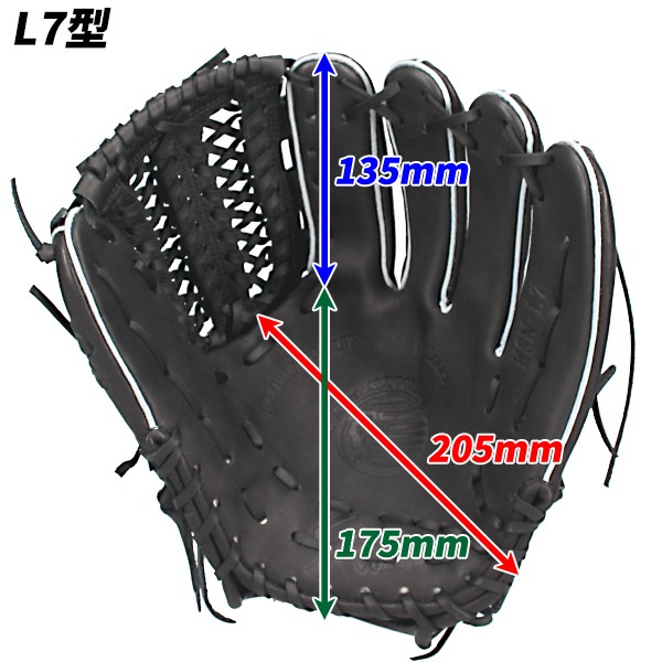 2/21～23限定価格】 野球 久保田スラッガー 軟式 オールラウンド