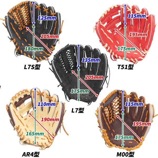 2/21～23限定価格】 野球 久保田スラッガー 軟式 オールラウンド