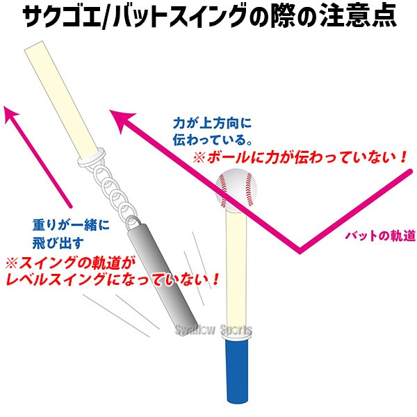 野球 サクゴエ 練習用 トレーニング バッティングティー 打撃練習