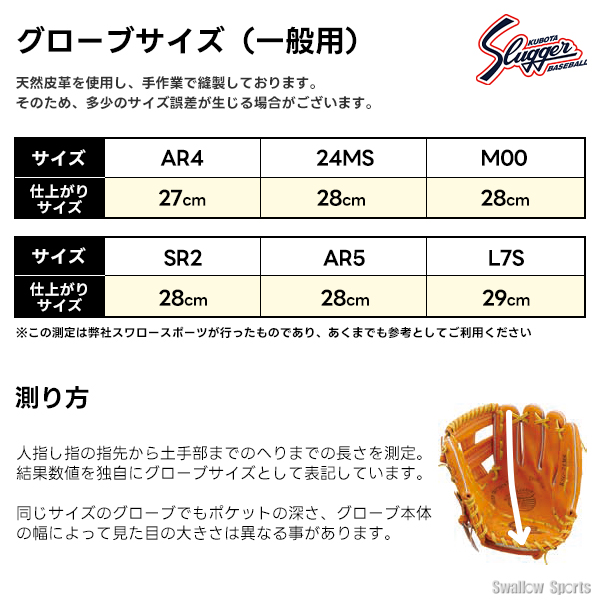 野球 久保田スラッガー 軟式グローブ スワロー限定 オーダー 内野手用