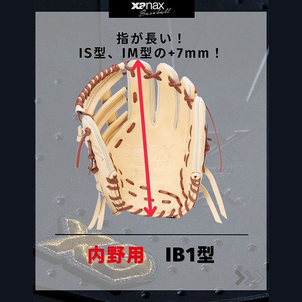 野球 ザナックス 硬式グローブ グラブ トラストエックス 内野手用 右投