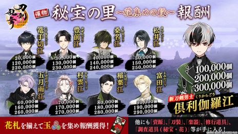 刀剣乱舞ONLINE」，新刀剣男士「倶利伽羅江」（CV：土屋神葉）が手に