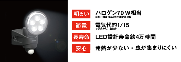 4.5W LEDセンサーライト（LED-AC104） センサーライト｜高枝切鋏の